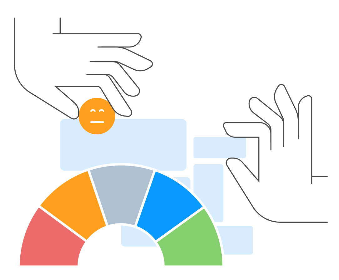 analysis sentiment research