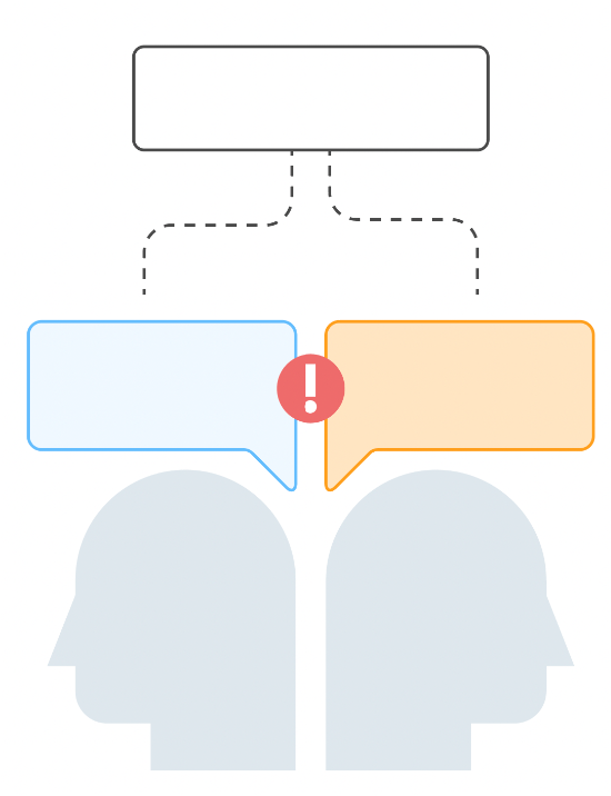 analysis sentiment research