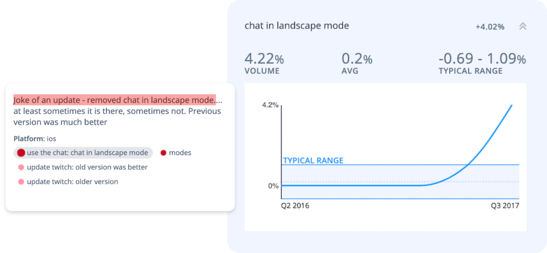 analysis sentiment research