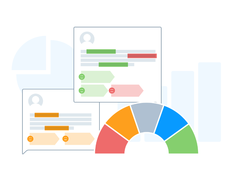 analysis sentiment research