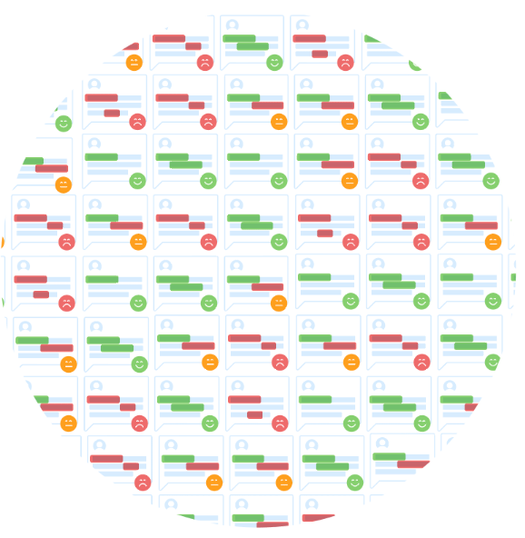 analysis sentiment research