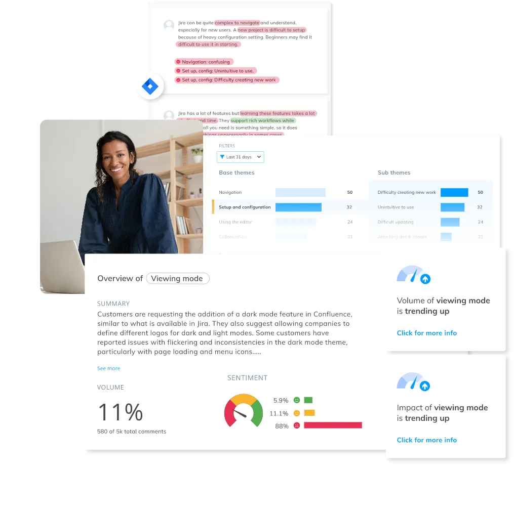 Thematic vs Medallia