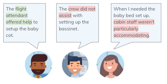 What Is Thematic Analysis Quizlet