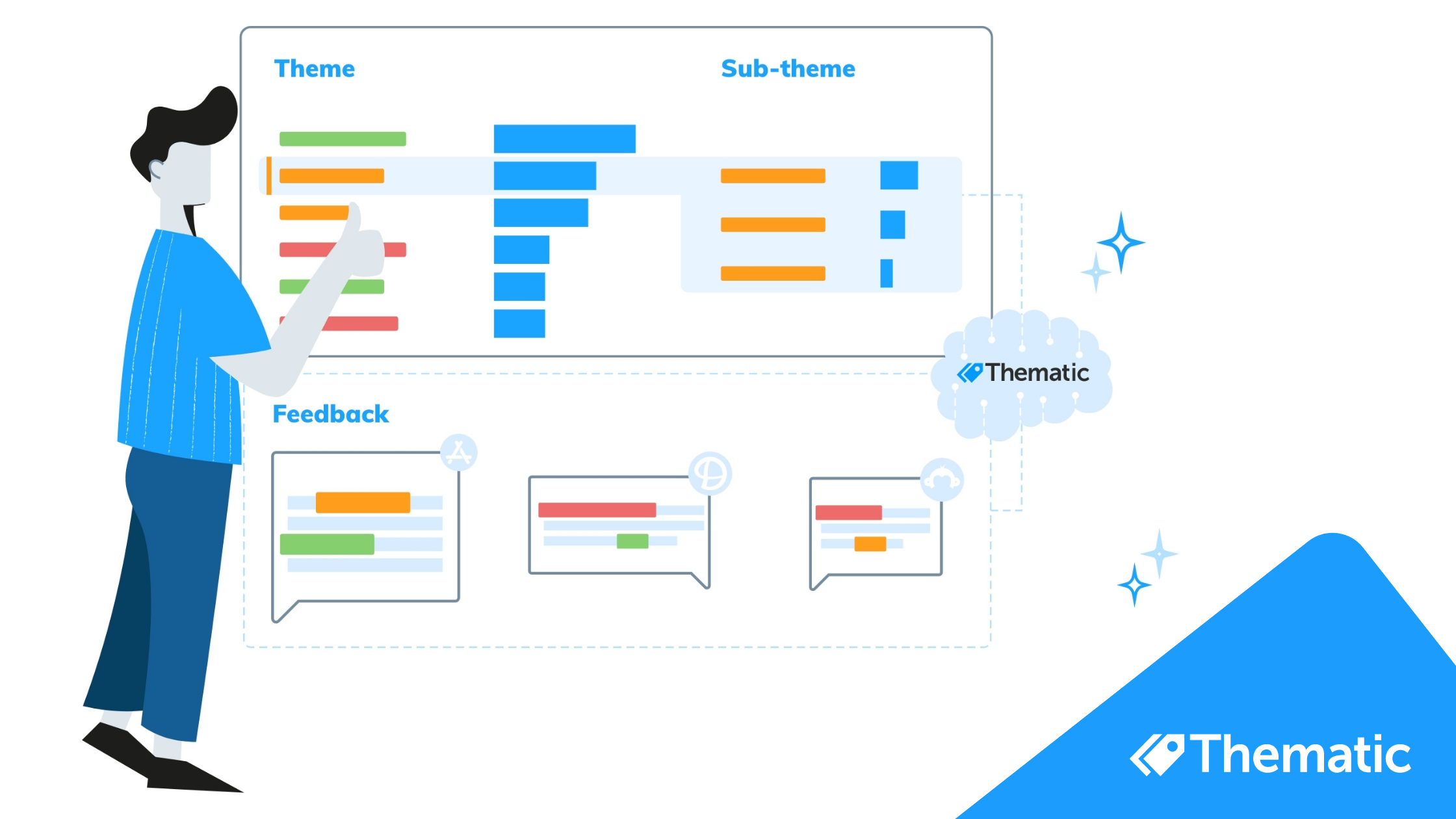 Thematic analysis: an overview