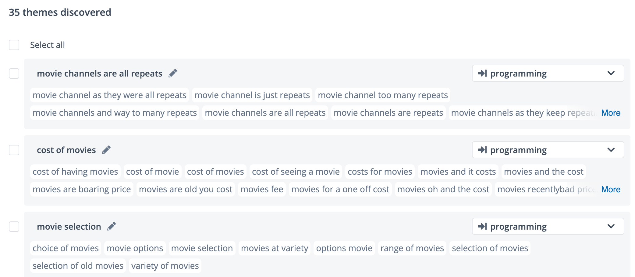 Running discovery on the theme "movies" to reveal specific issues