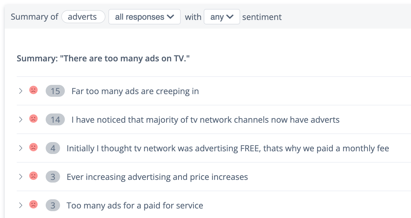 AI-generated summary and clusters of feedback for the theme "adverts" in Thematic