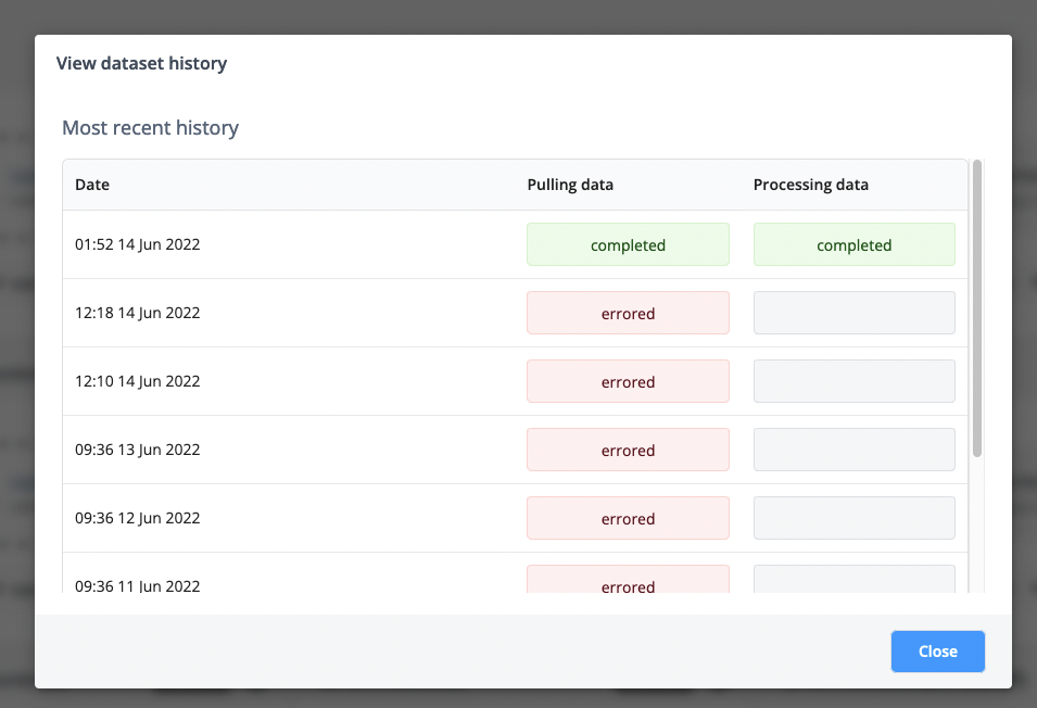 Dataset history showing date data was pulled and processing status