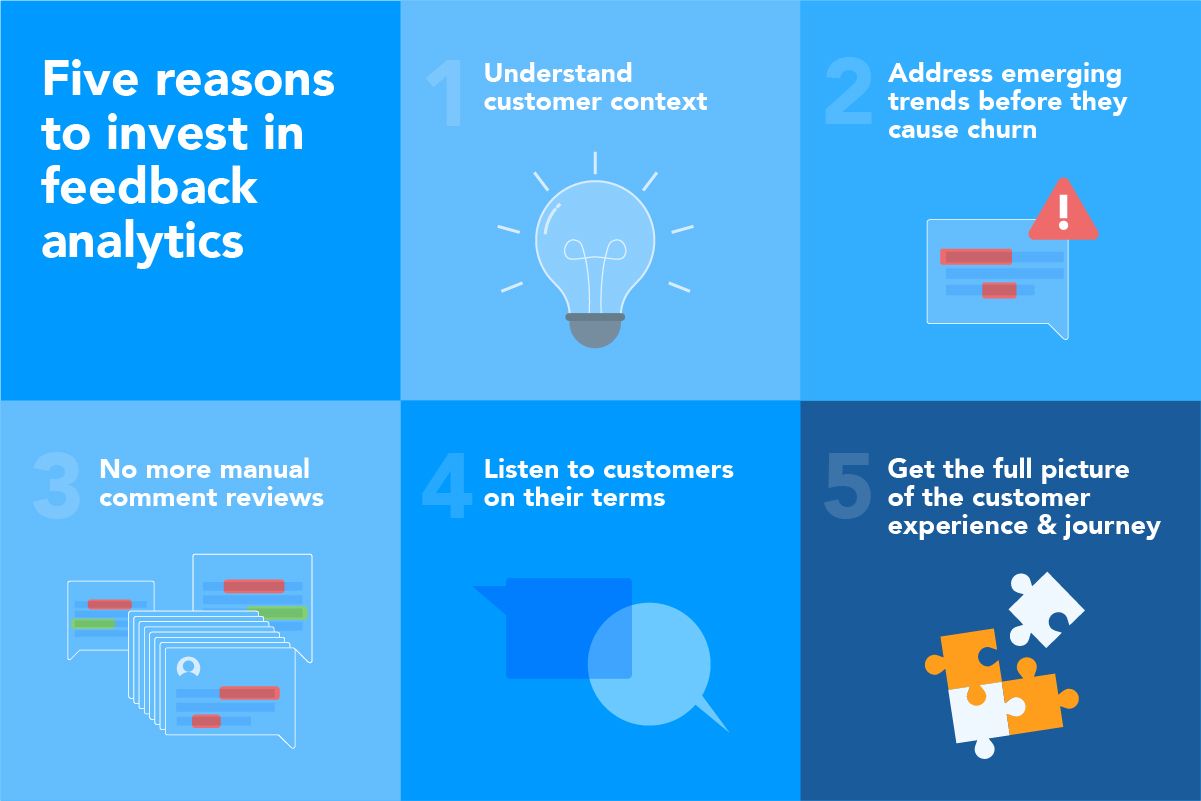 Five reasons to invest in feedback analytics