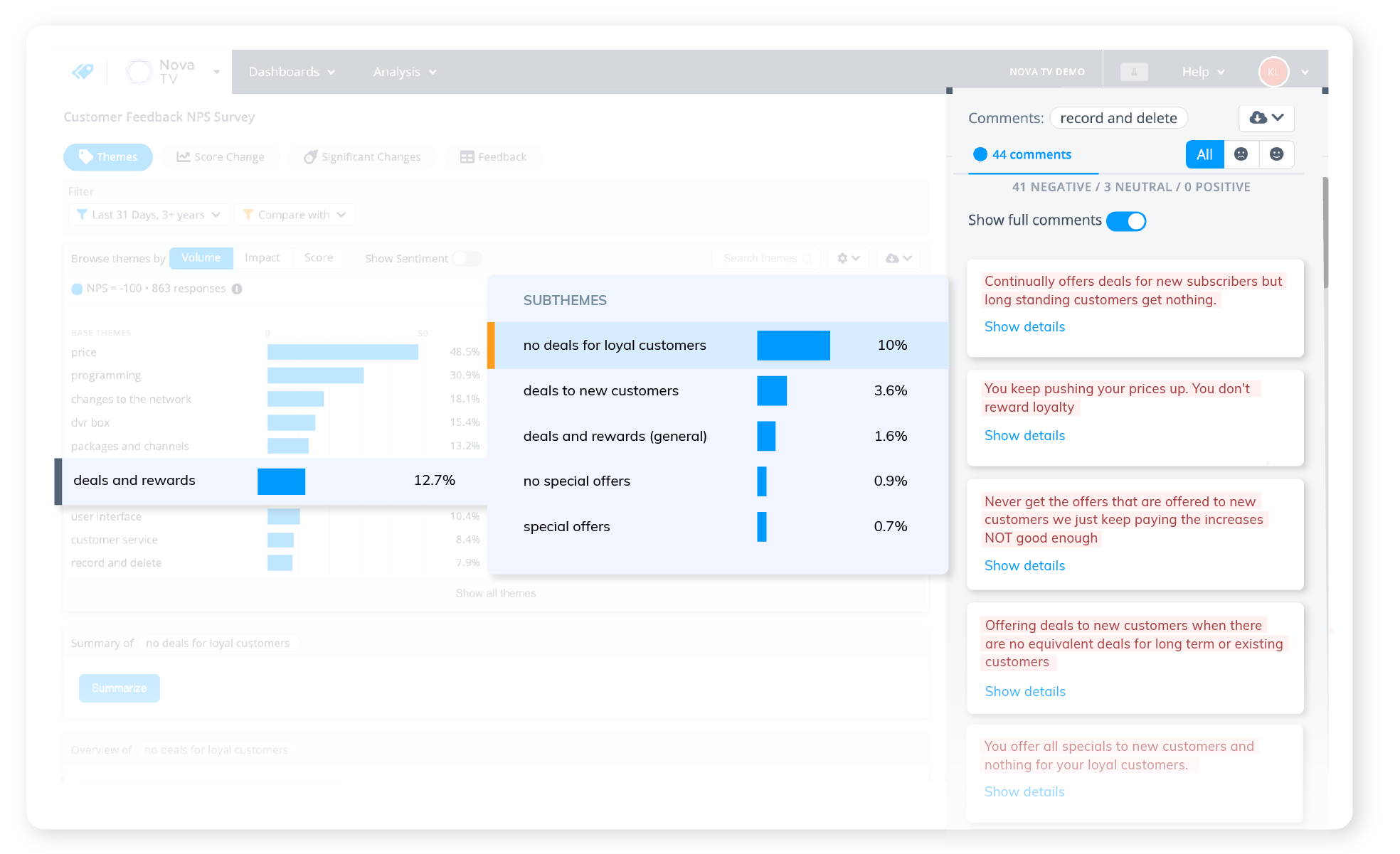 Example of analysis showing long-time customers complaining about deals for new customers