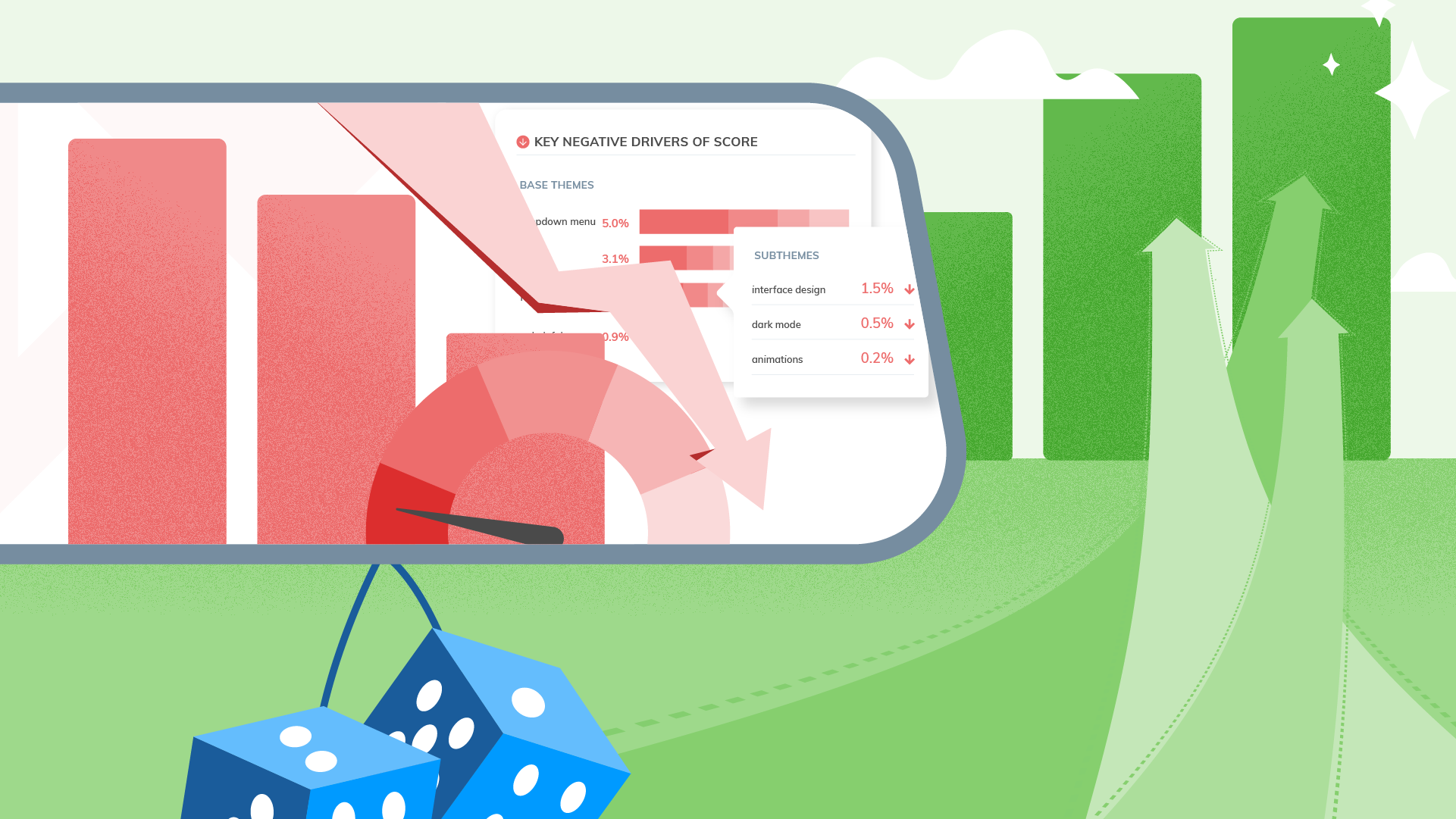 Red metrics showing in a car's rearview, with green metrics showing ahead