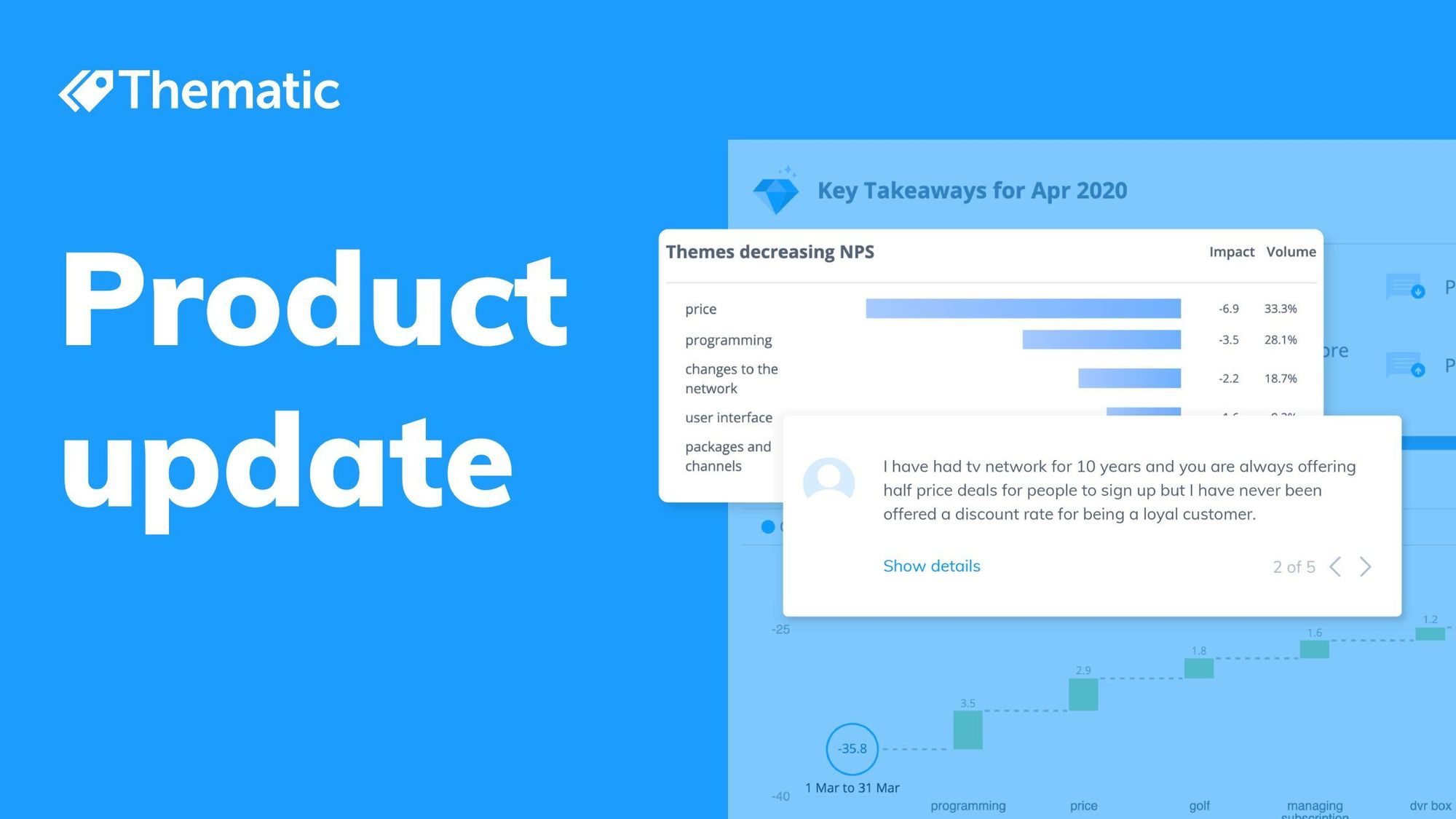 view-customer-comments-from-your-dashboard-thematic