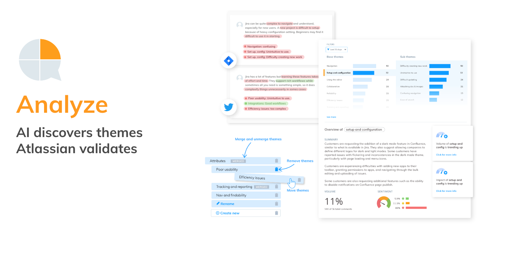 Analyze - AI discovers themes, Atlassian validates