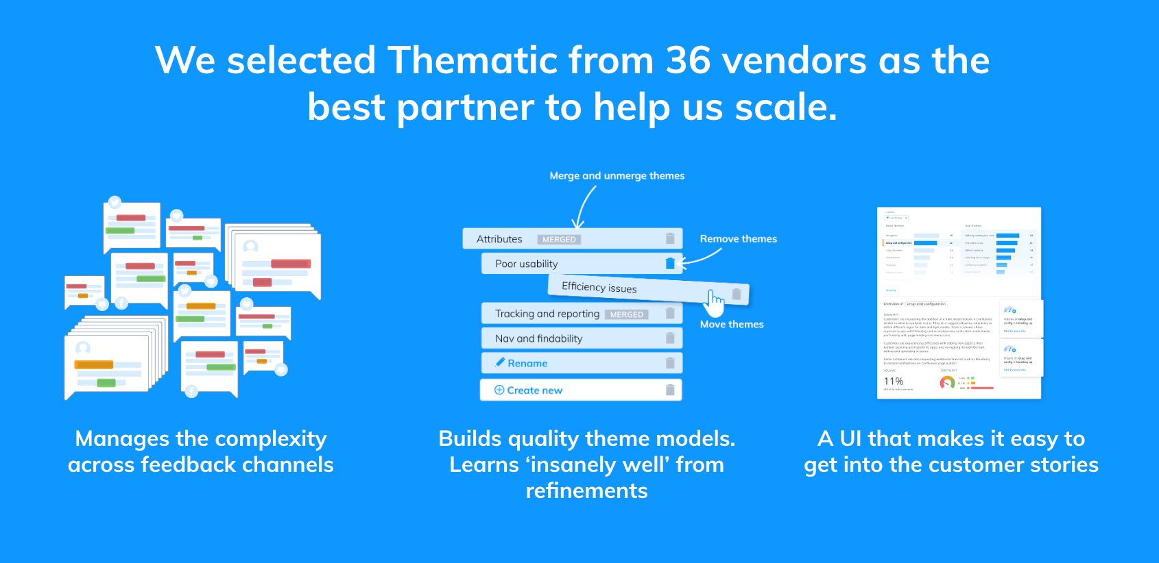 Atlassian selected Thematic from 36 vendors as the best partner to help them scale