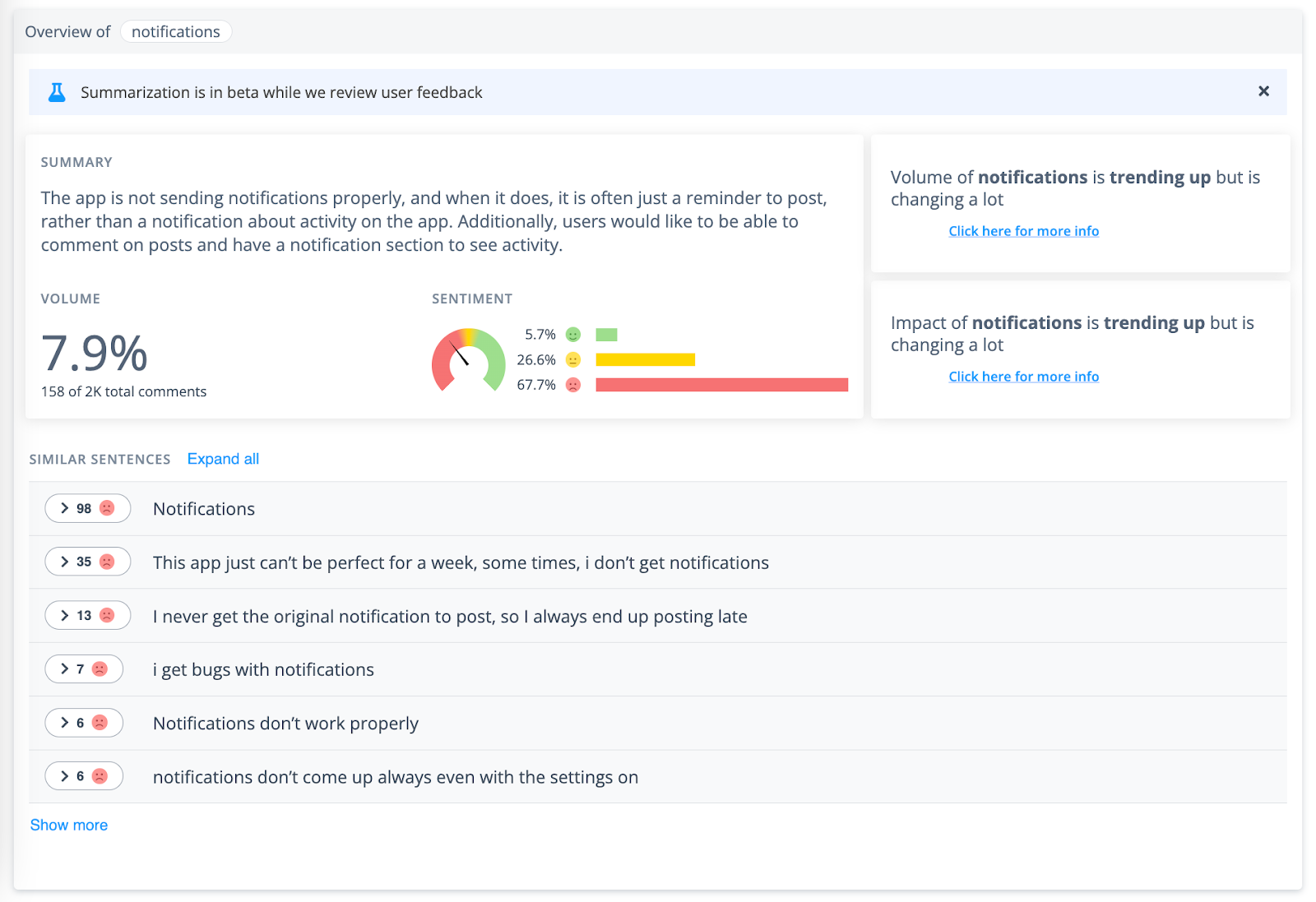 Thematic's Theme Summarizer, showing a summary of the 'notifications' theme for a social media app