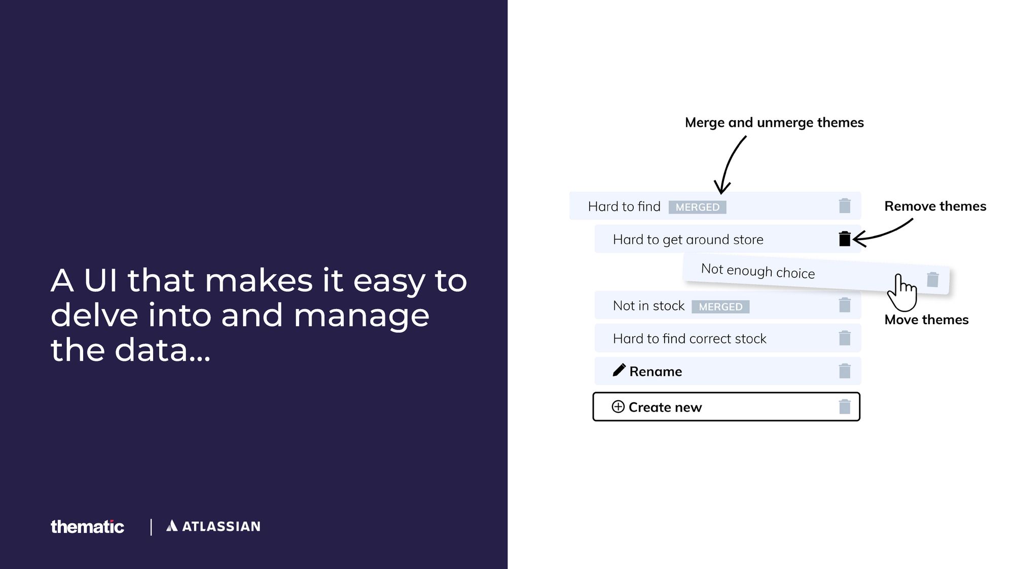 A UI that makes it easy to delve into and manage the data