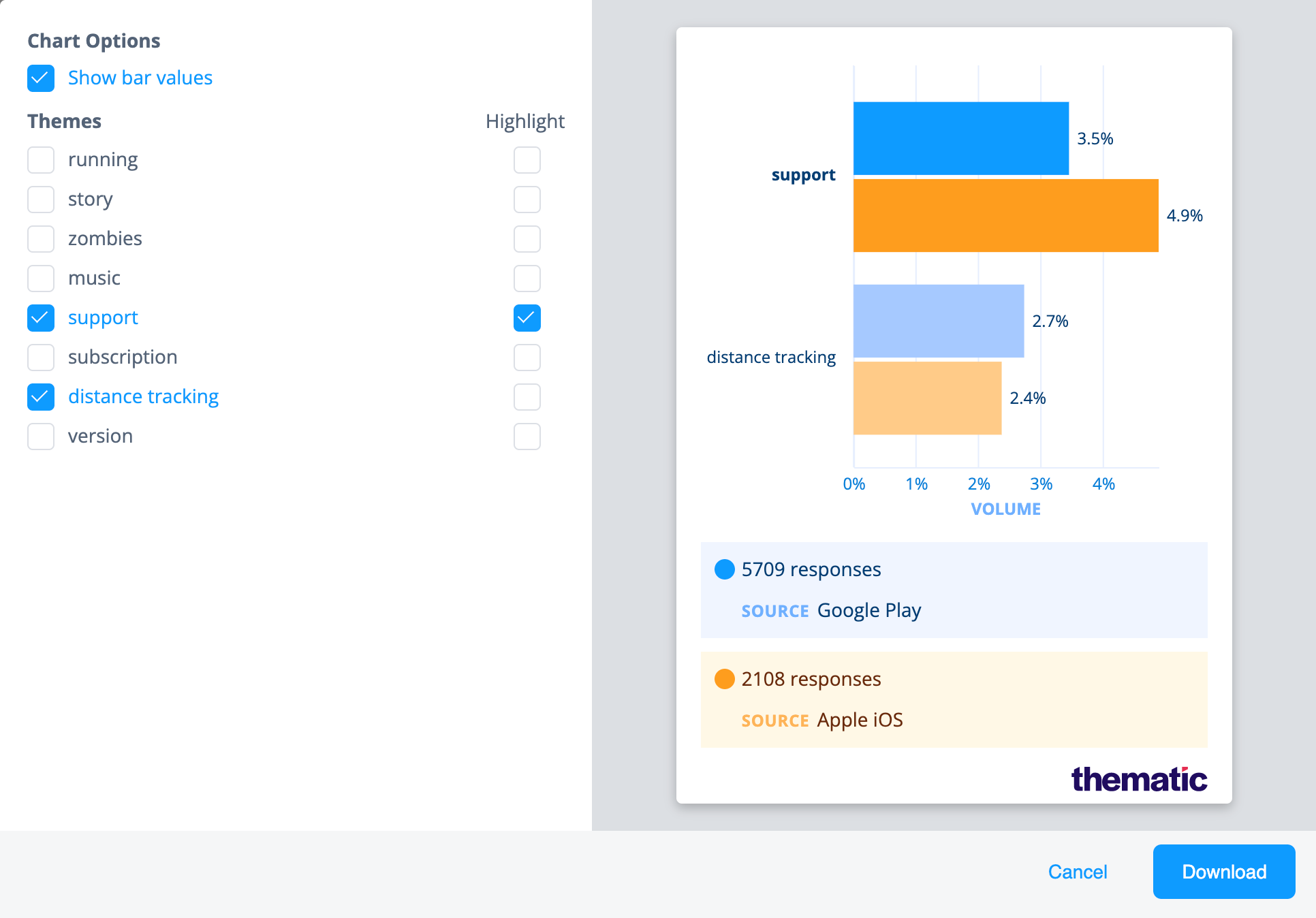 Customizing a comparison chart