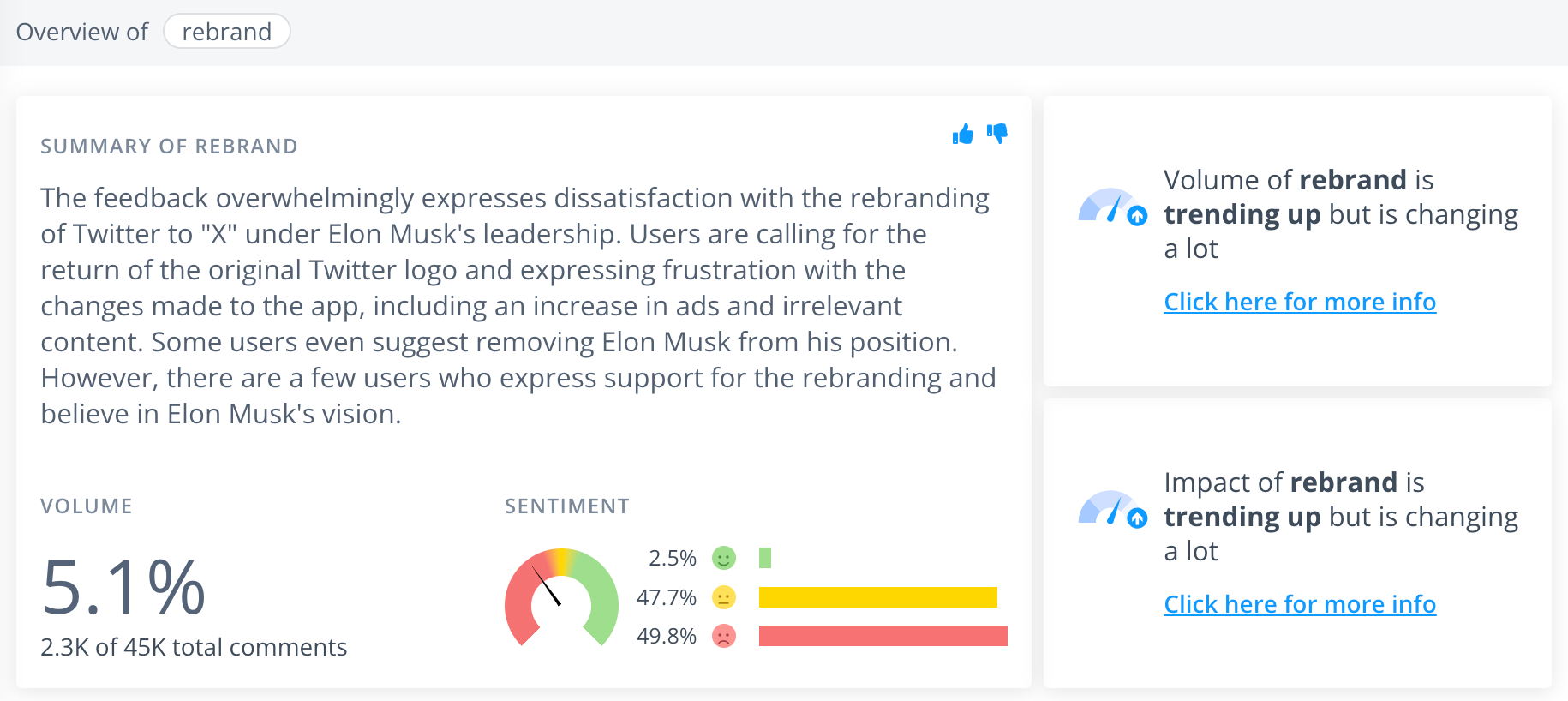 summary of the rebrand subtheme