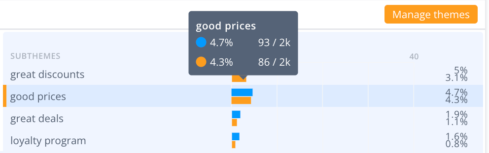 Travel sites go head to head: Expedia vs Booking.com