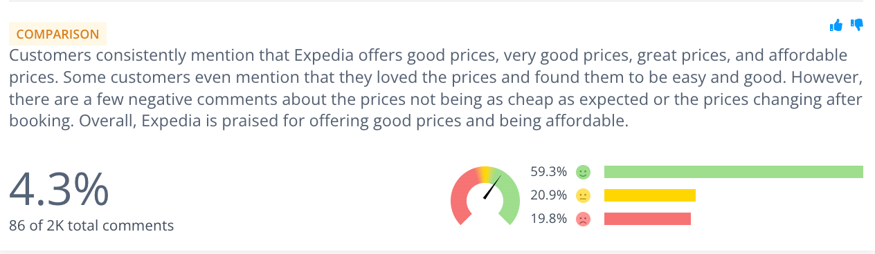 Travel sites go head to head: Expedia vs Booking.com