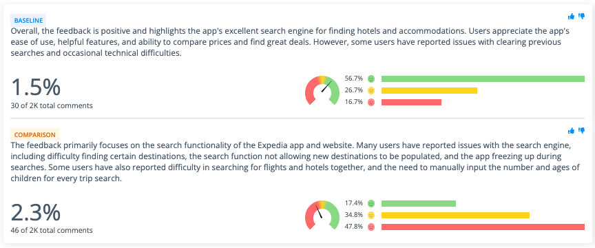 Travel sites go head to head: Expedia vs Booking.com