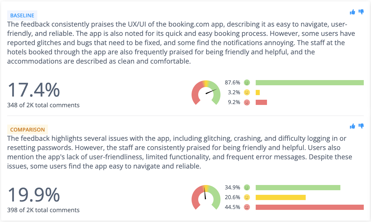 Comparison summaries, with Booking.com as the baseline and Expedia the comparison