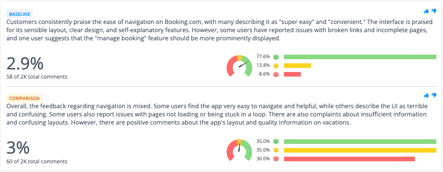 Theme summaries for the navigation sub-theme