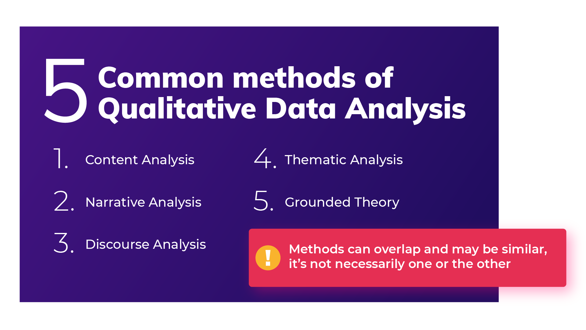 Methods of qualitative data analysis; approaches and techniques to qualitative data analysis