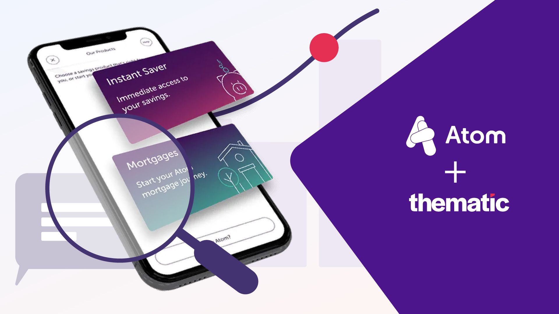 Atom Bank and Thematic Case Study