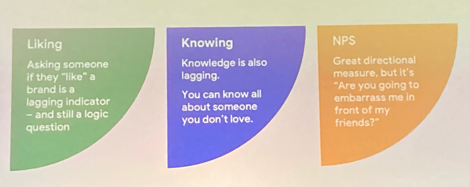 From Amanda Peterson's session on cultivating brand love