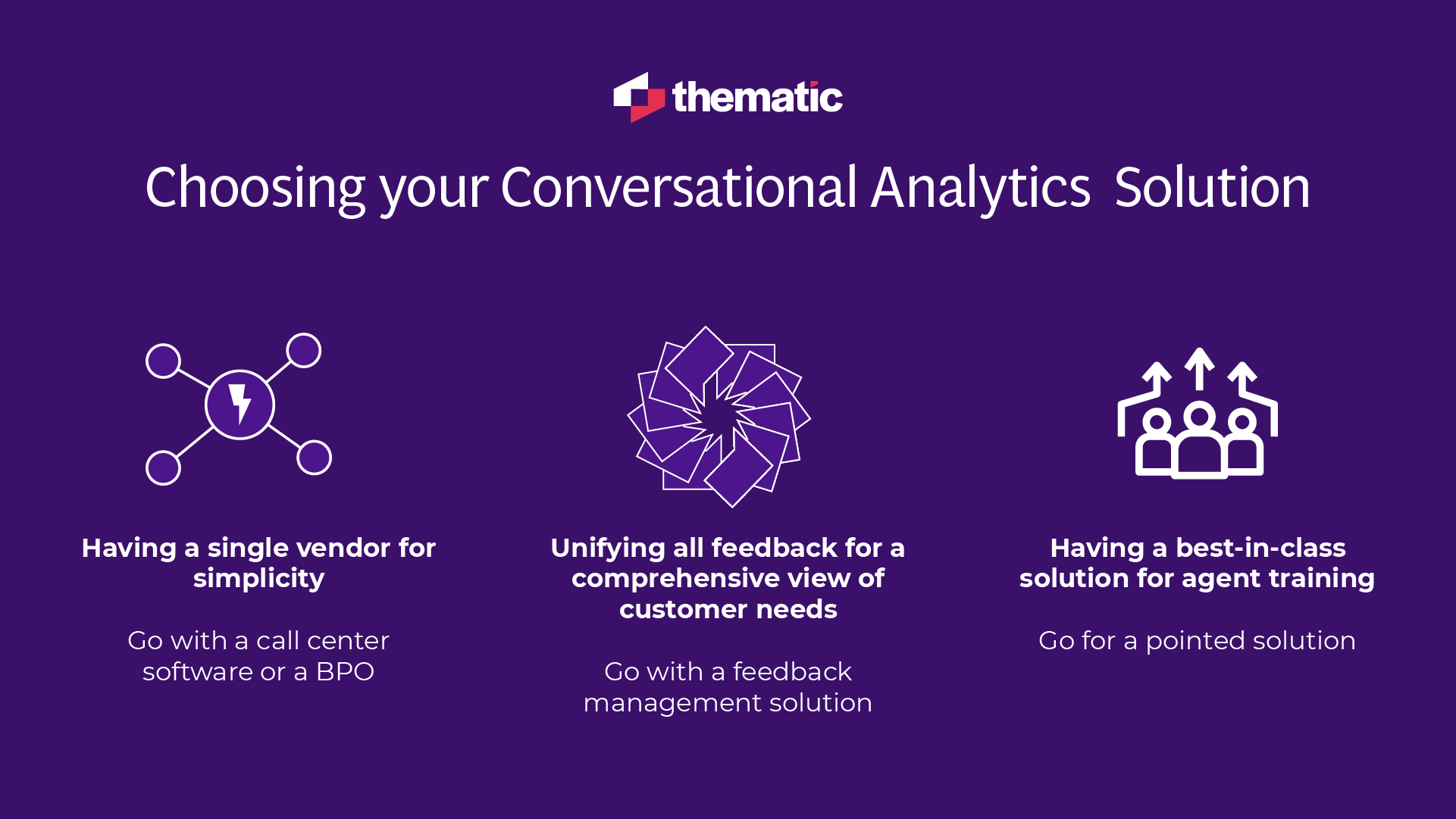 3 requirements for choosing your conversational analytics - Simplicity, unifying all feedback and agent trainging