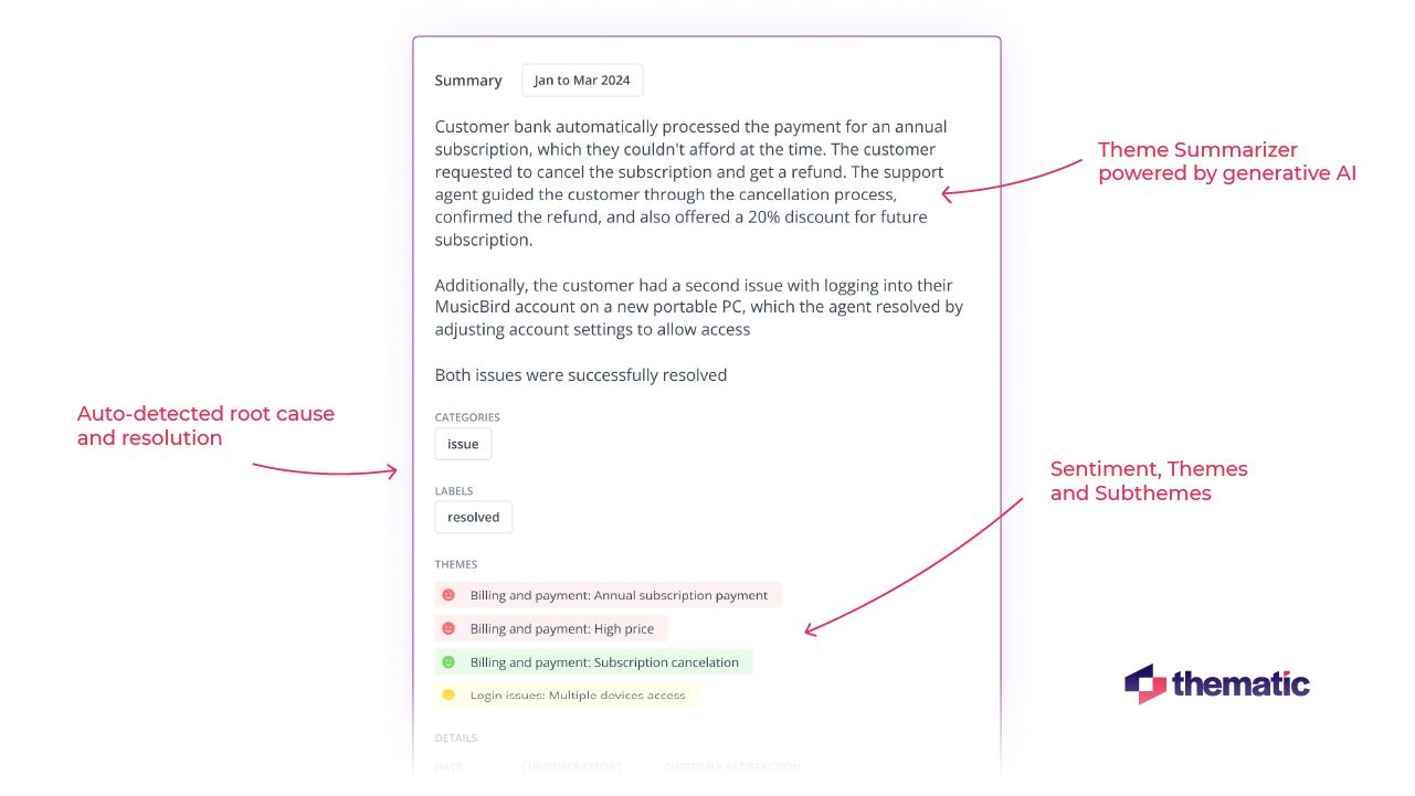 Image Placeholder Component | Figma