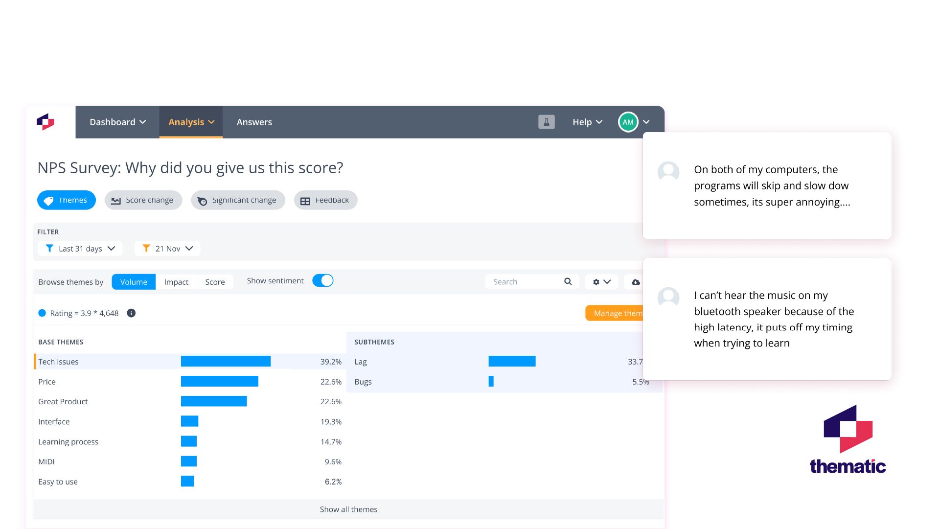 This Thematic analysis breaks down the reasons why customers gave a particular NPS score.