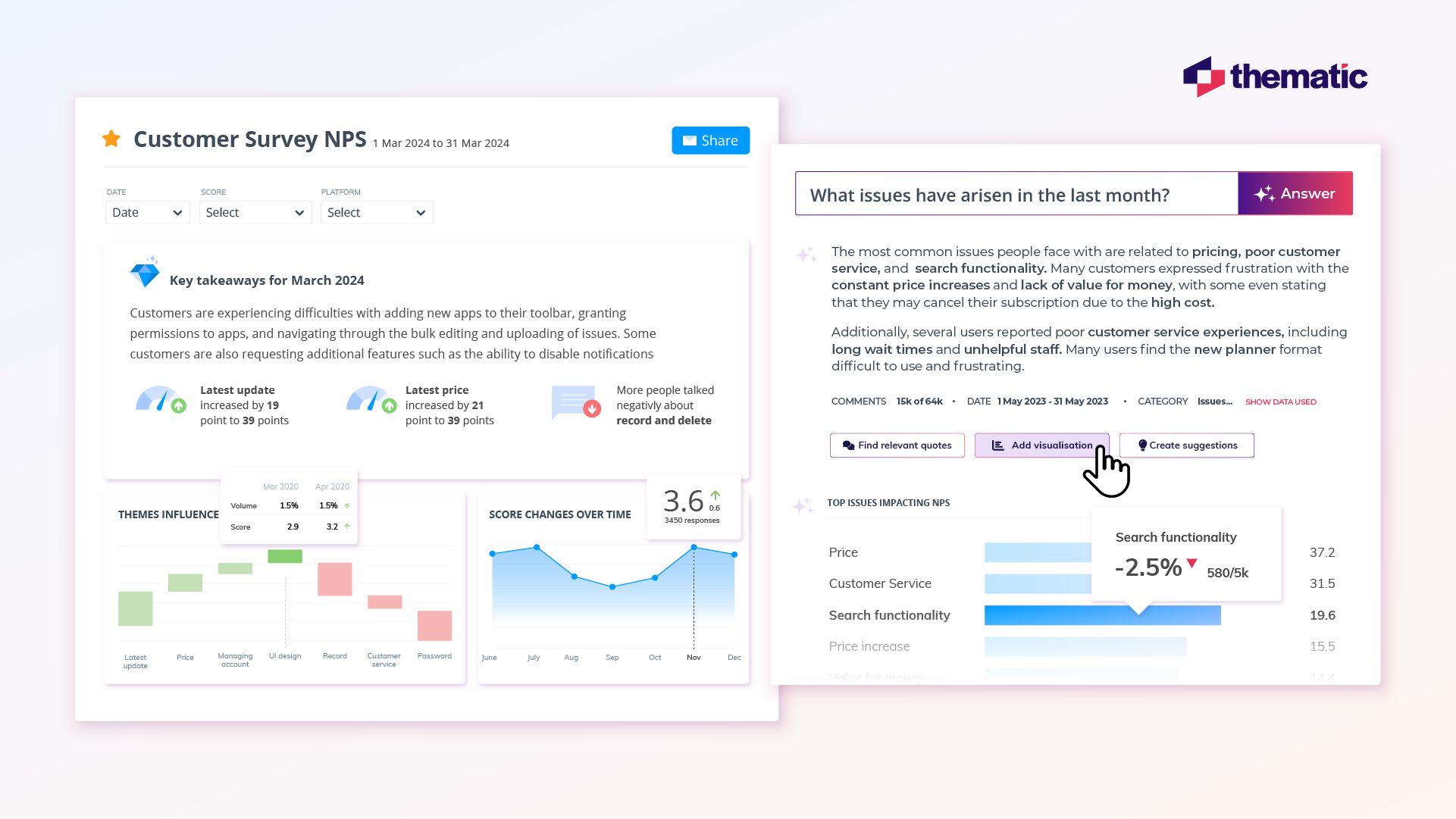 Thematic's AI analytics allows you to easily explore your Voice of Customer data.