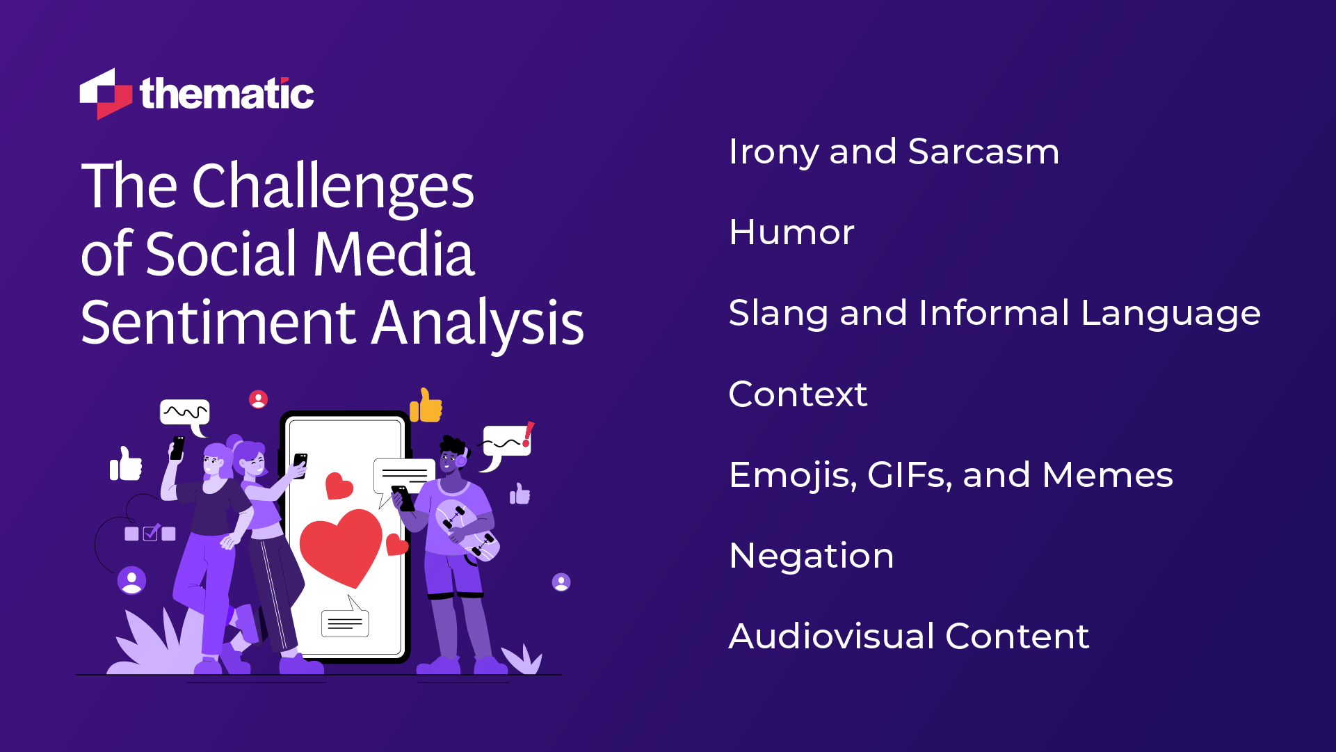 The challenges of social media analysis include irony, sarcasm, and slang language.