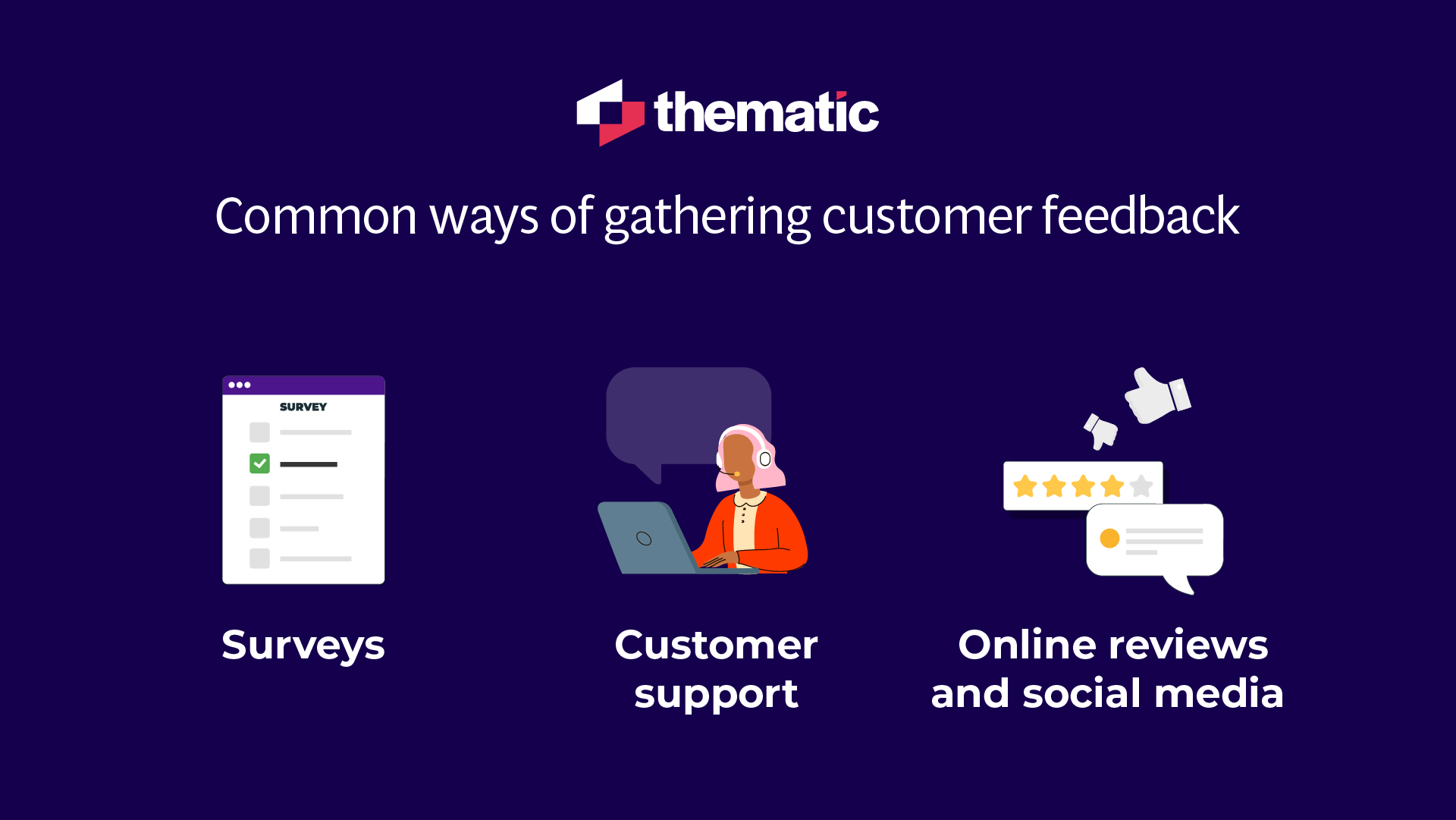 Three of the most common ways to gather customer feedback.