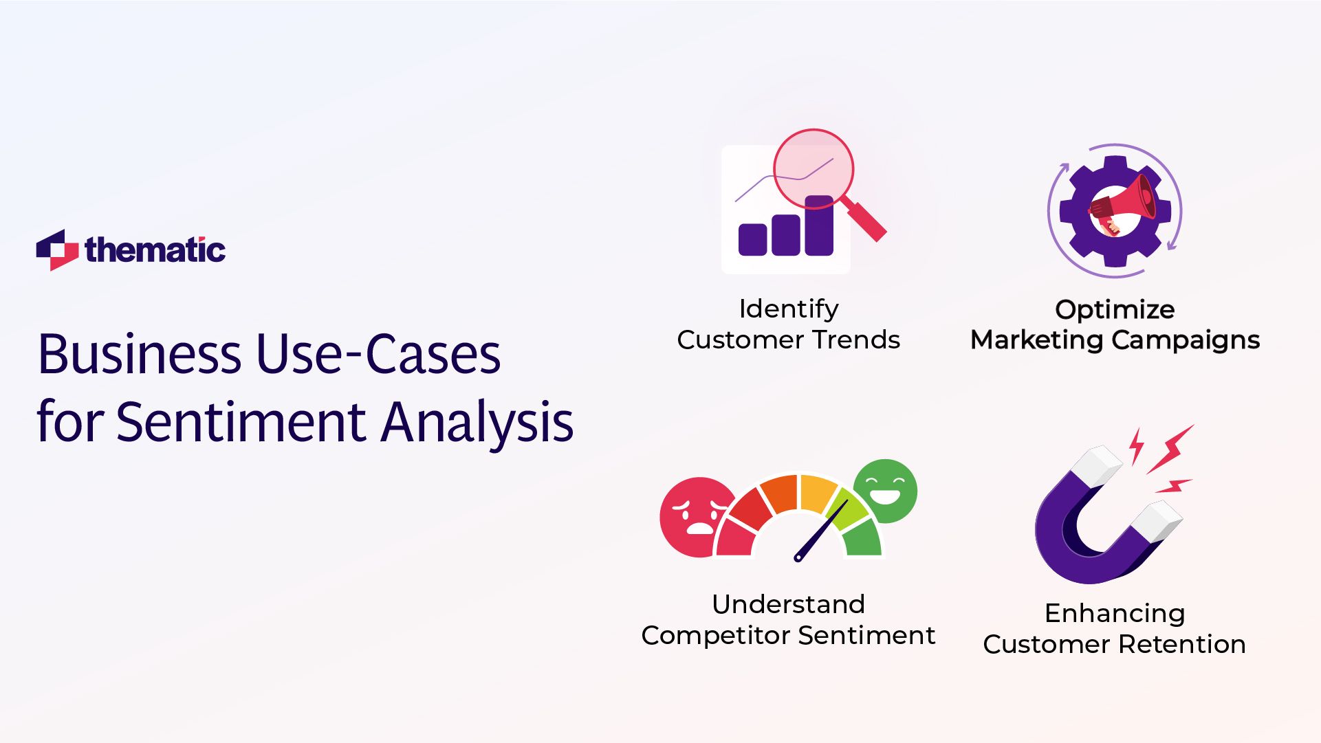 There are many business use-cases for sentiment analysis.