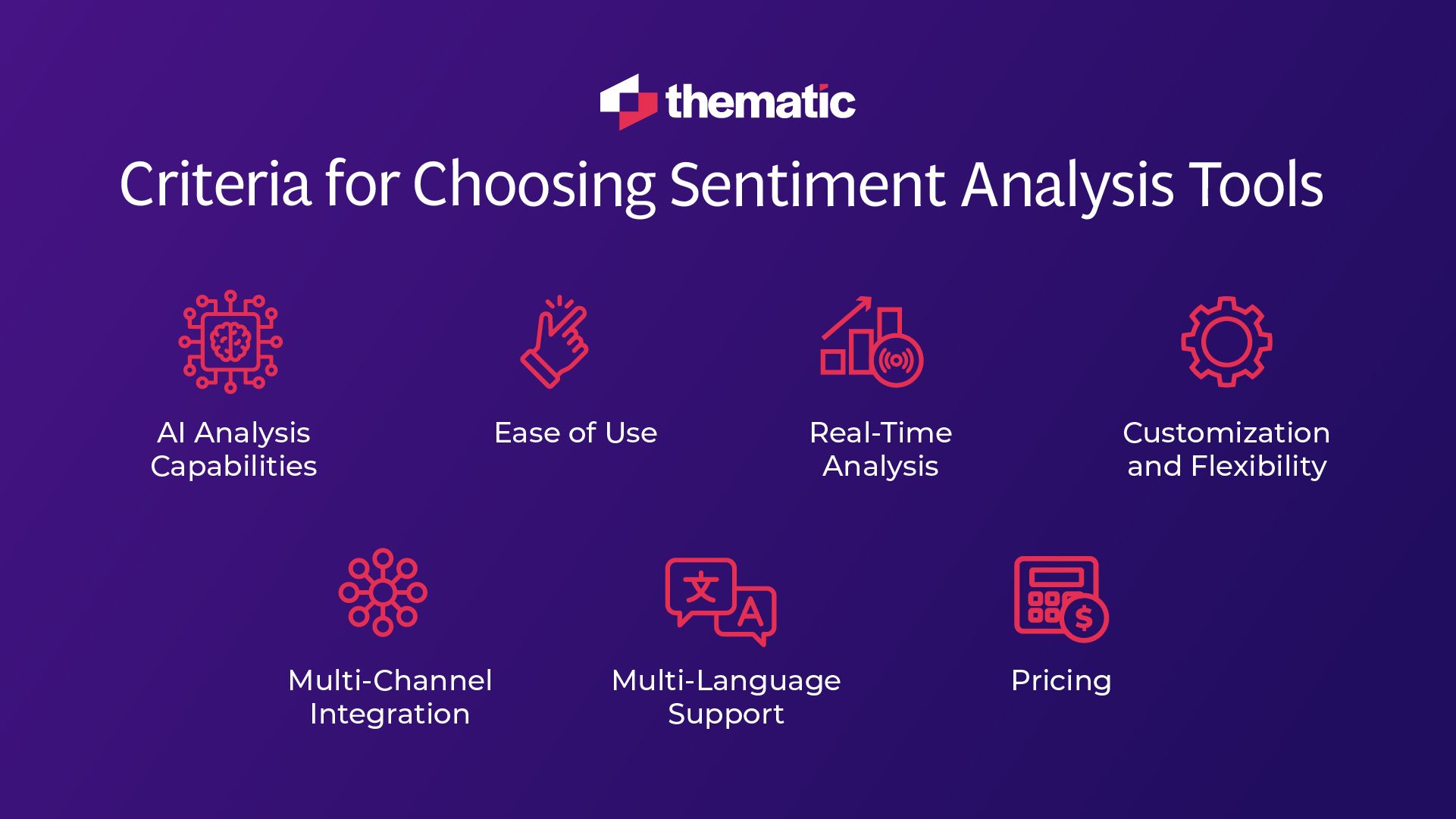 The key criteria for choosing sentiment analysis tools.