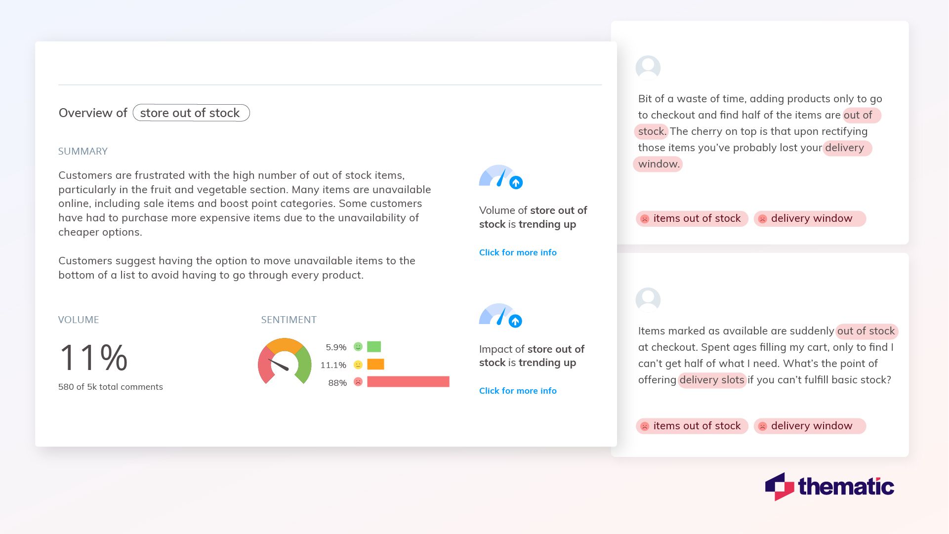 How To Start Using AI-Powered Sentiment Analysis