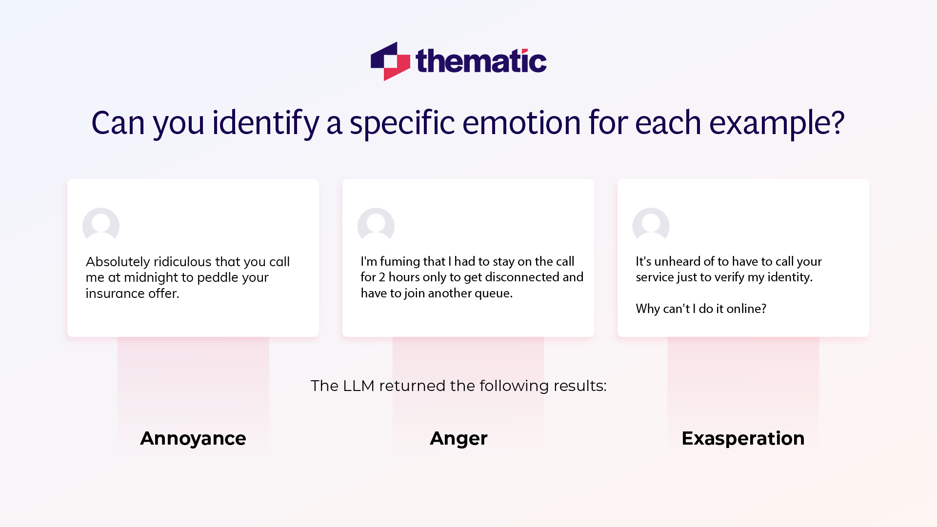 How To Start Using AI-Powered Sentiment Analysis