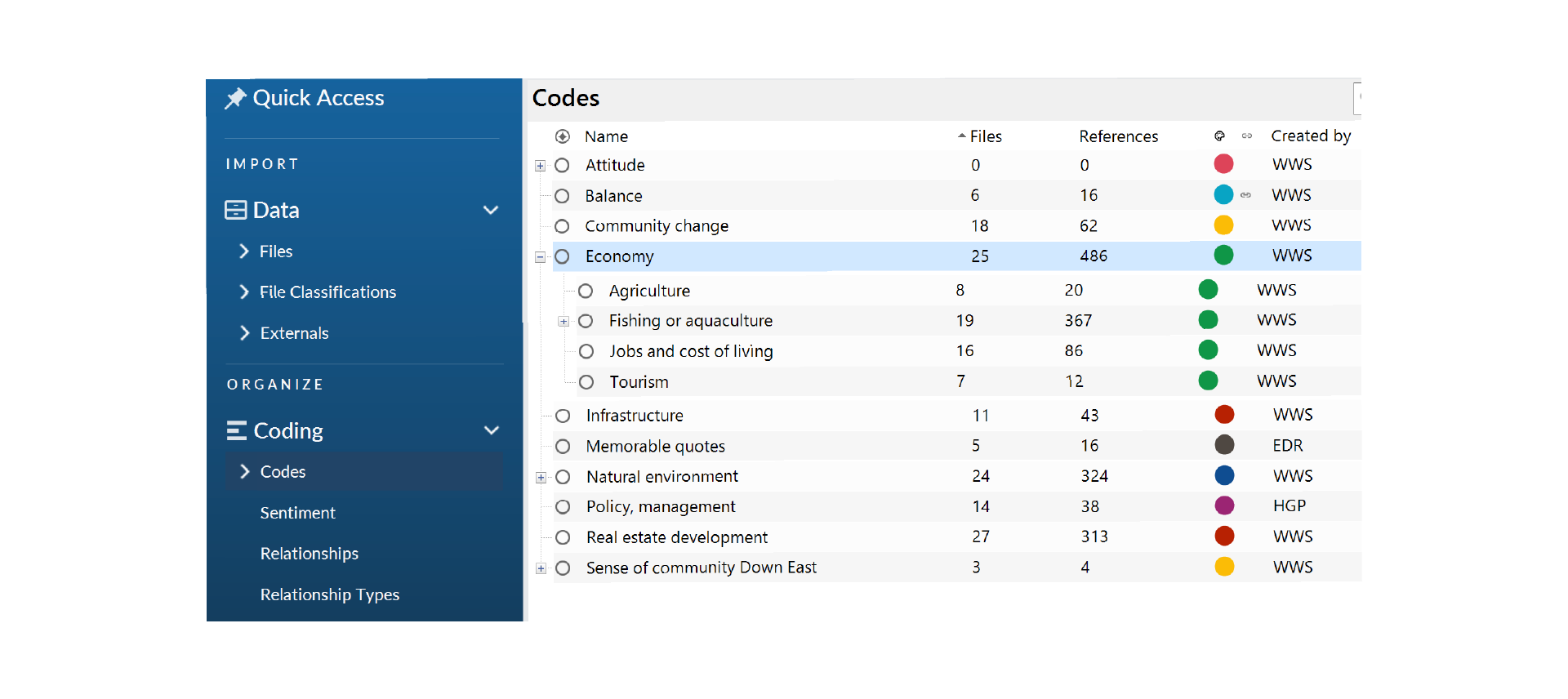 Nvivo screenshot of product