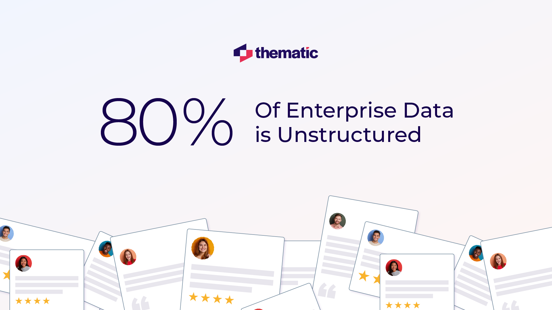 An illustration showing '80% of Enterprise Data is Unstructured' with scattered review cards below containing profile pictures, star ratings, and text snippets. Thematic logo centered at top against white background.