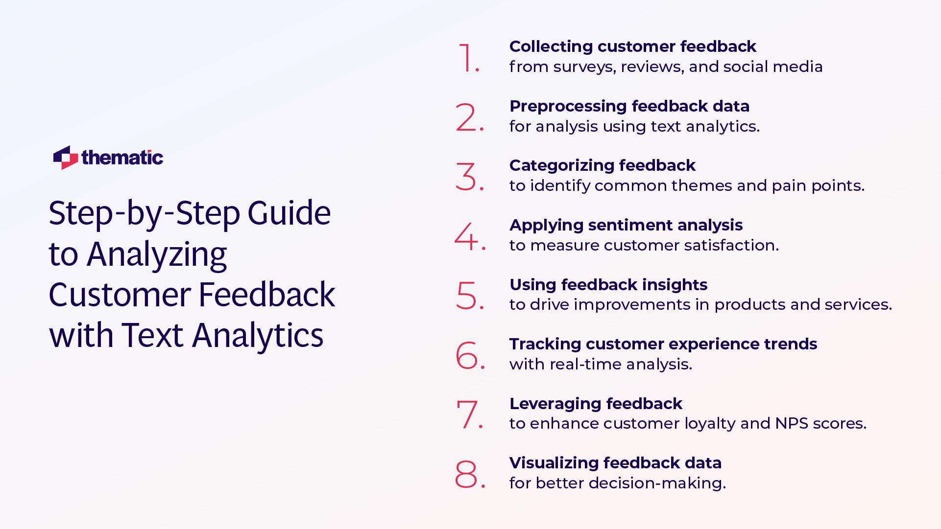 A step-by-step guide titled 'Step-by-Step Guide to Analyzing Customer Feedback with Text Analytics' listing 8 numbered steps against a white background. The steps range from collecting feedback to visualizing data, with each step numbered in red and described in dark blue text. The Thematic logo appears in the top left corner.