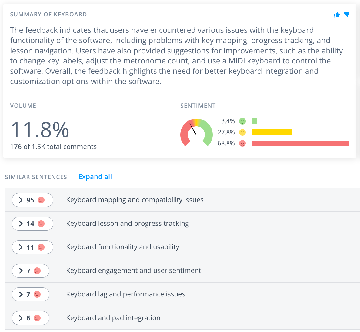 How accurate is Thematic at analyzing customer feedback?