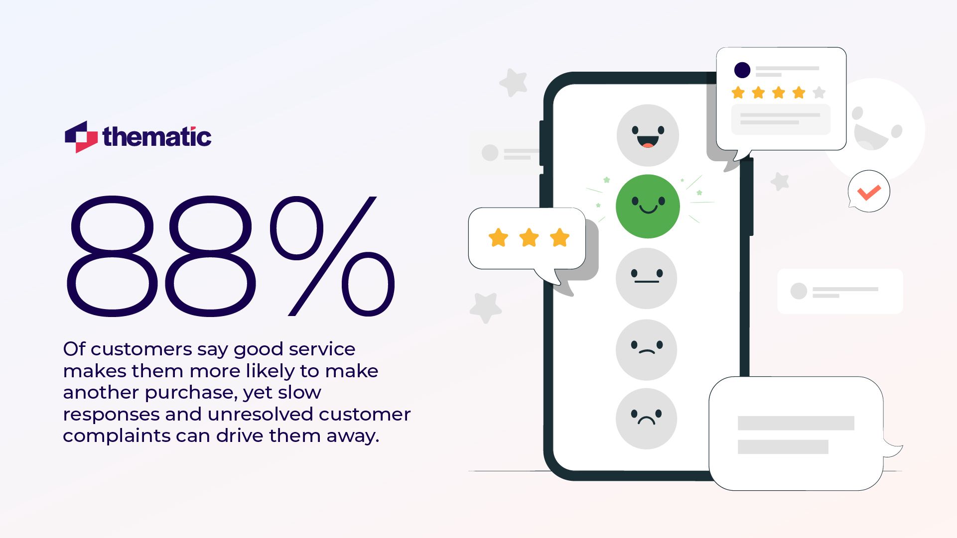 Infographic on customer experience insights: This infographic displays several key customer experience insights, including that 75% of customers expect companies to know their preferences and 52% of customers will switch to a competitor after just one bad experience. The visual style incorporates geometric shapes and icons.