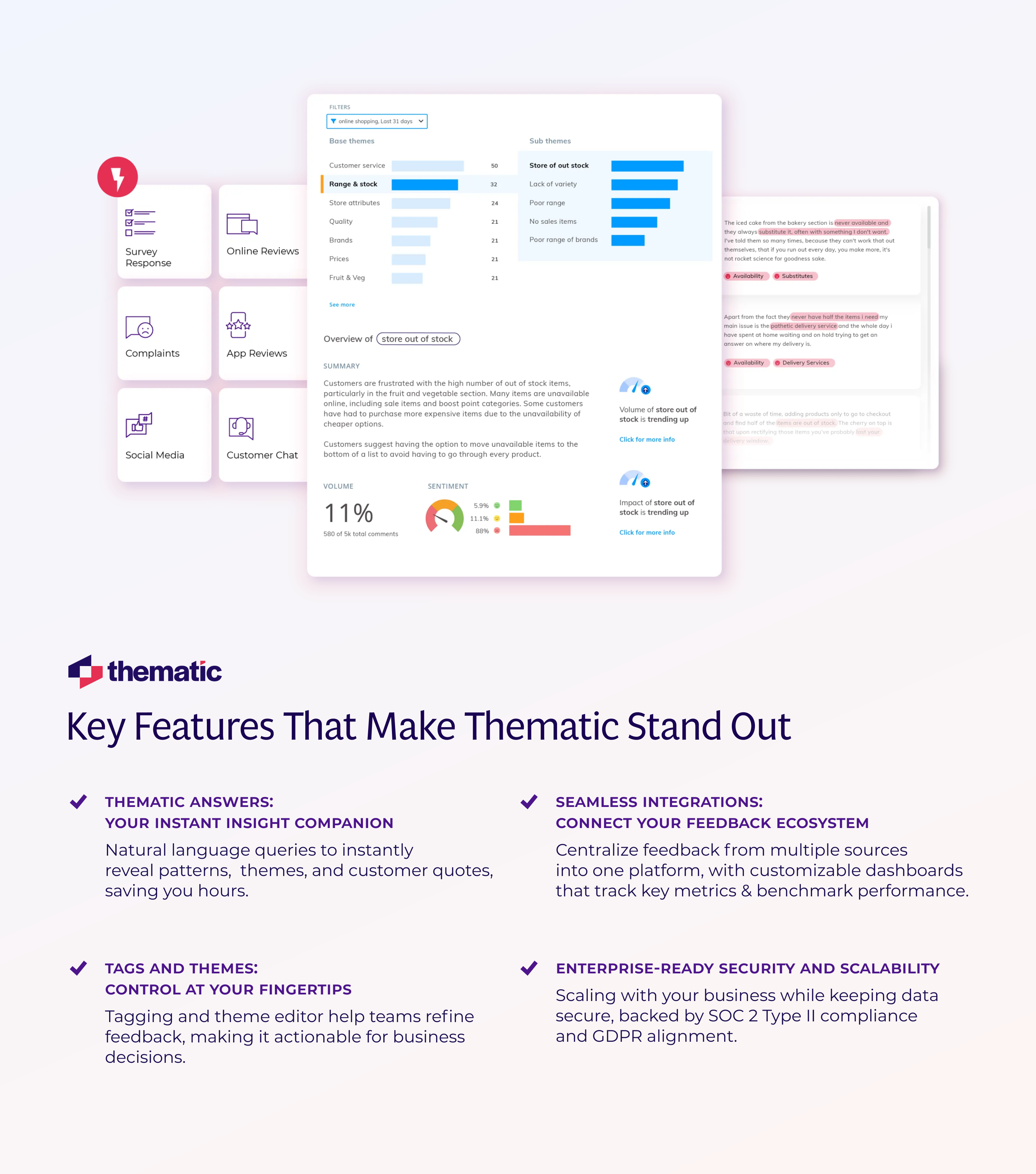 Why Thematic’s Text Analytics Solution Stands Out