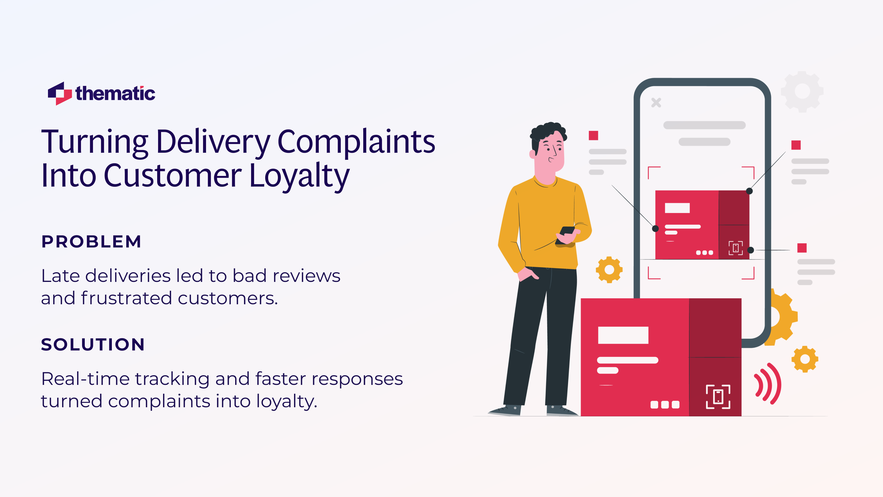 A delivery service turns delivery complaints into customer loyalty via tracking systems.