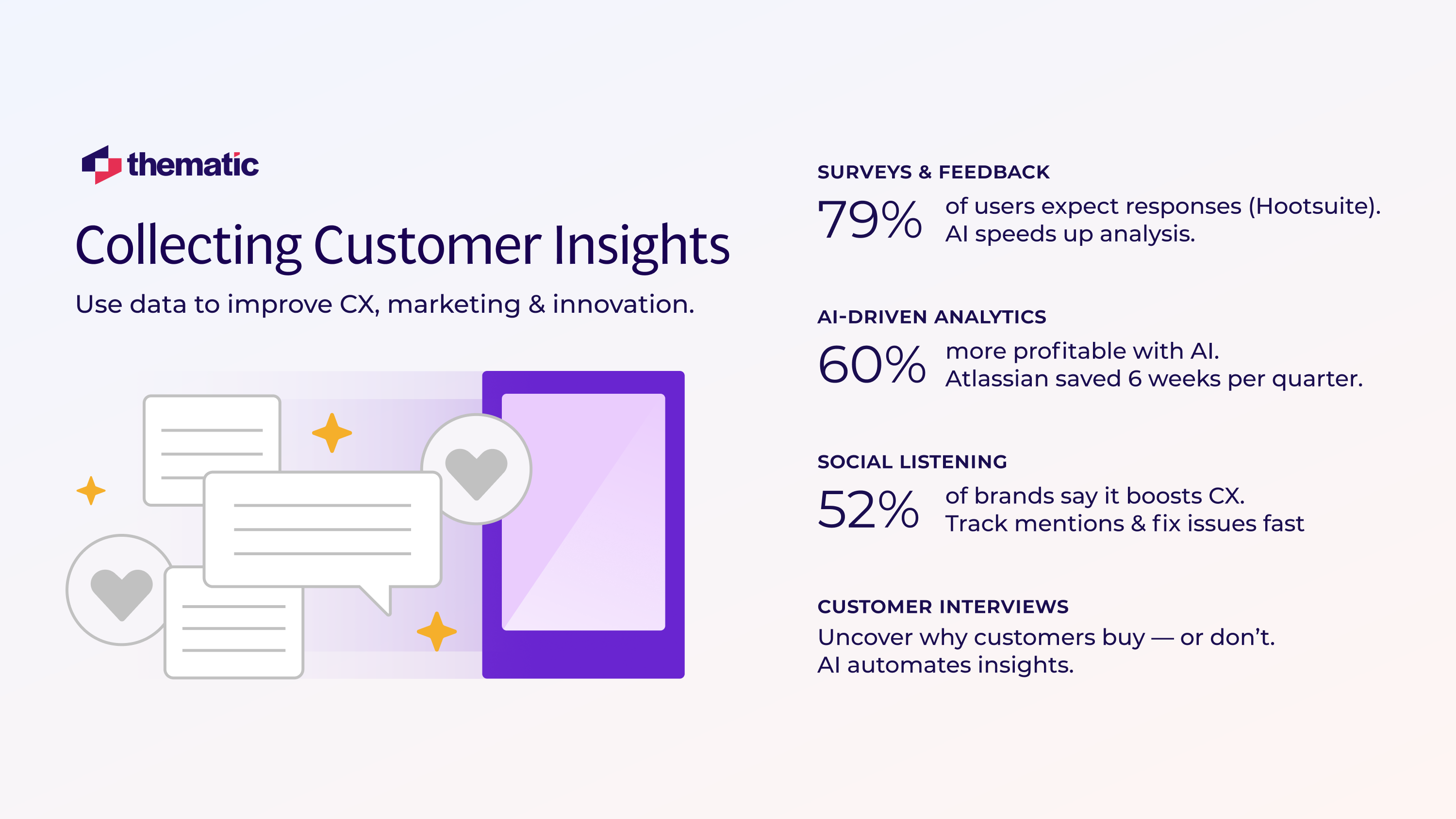 Customer Insights Explained: How They Shape Business Success