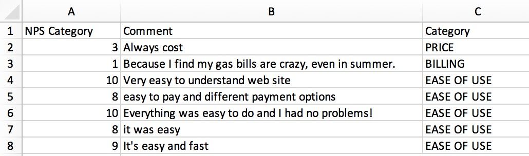 6 Text Analytics Approaches: A Comprehensive Review