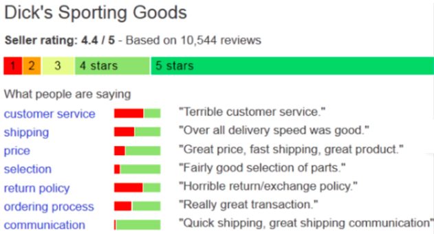 5 practical use cases of customer sentiment analysis for NPS