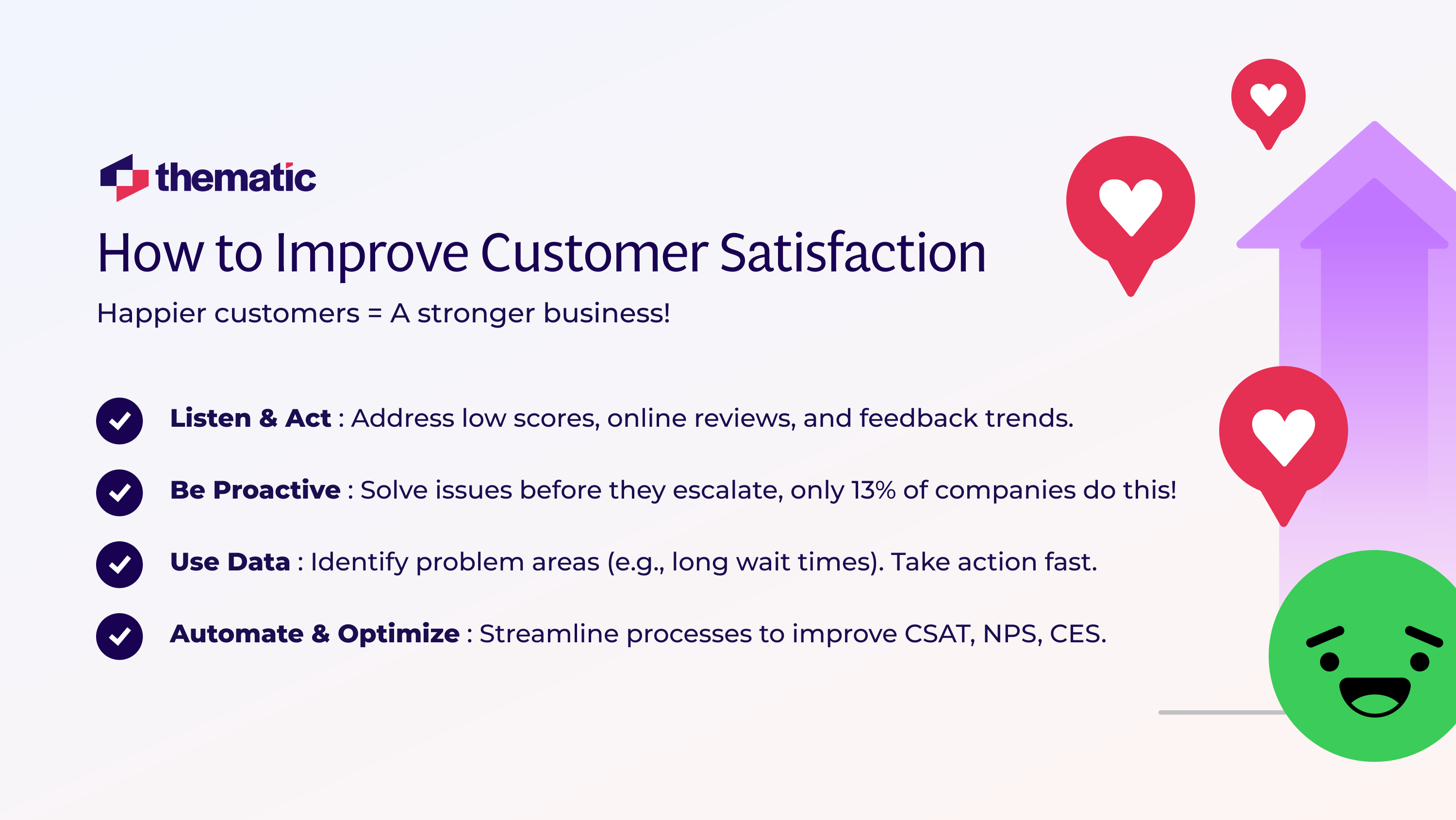 How to measure customer satisfaction: the complete guide